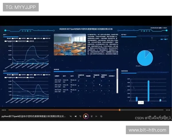 华体会下载平台提供专业的体育数据分析与赛事预测功能介绍