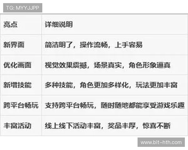 华体会手机网址客户端下载教程助你轻松在手机上体验华体会全部功能