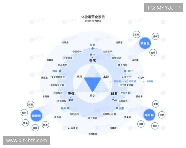 华体会旗舰网站如何打造安全稳定的体育娱乐平台用户体验优化指南