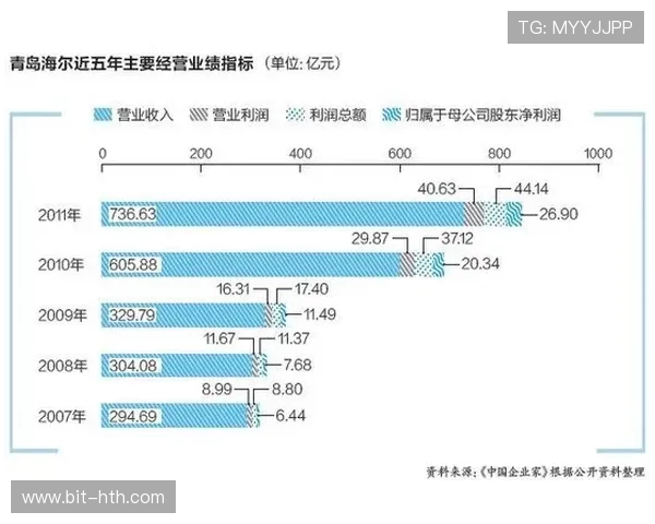 华体会体育备用平台的多样化投注方式，满足不同用户的个性化需求和投注偏好