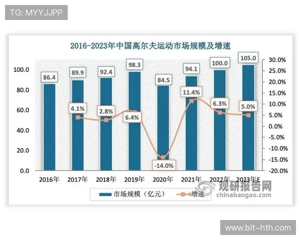 华体会体育电脑版官网全面覆盖足球、篮球、网球等多项体育项目的赛事信息和投注服务